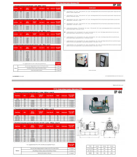 Traktorelverk 45kva IP44