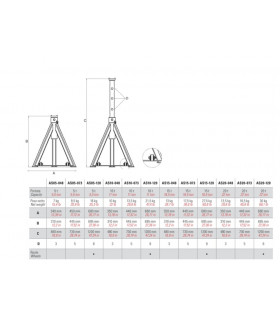 Pallbock 20 ton (st) 692/1200