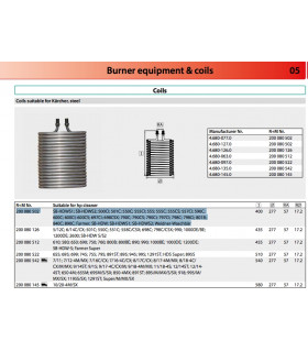 Slinga Kärcher 4.680-077.0