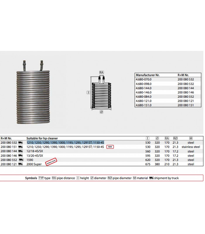 4.680-070.0