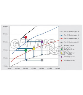 Skumlans 1,25 dysa 1 liter