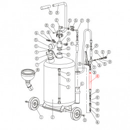 Anslutningsslang, Handtag