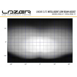 Lazer Linear 18 Elite Led...