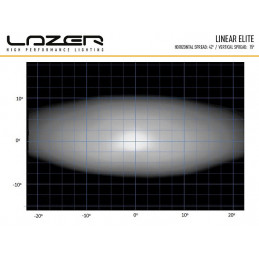 Lazer Linear 18 Elite Led...