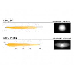 Lazer Ledrampskit Ford...