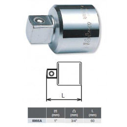 Förminskning 1" x  3/4"