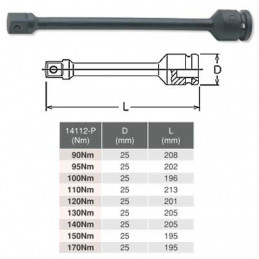 Momentstav 1/2" 95Nm