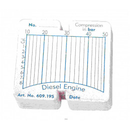 Diagramblad Diesel
