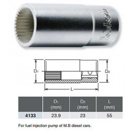 Specialhylsa dieselpump