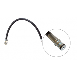 Slang med clips