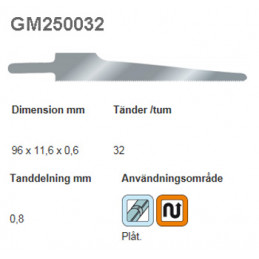 Sticksågsblad SIG 97mm-32 tpi