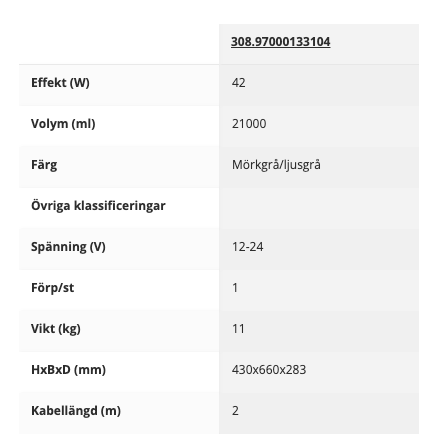 Kylbox bärbar 21 liter 12-24 volt Lantliv i Kuggeboda